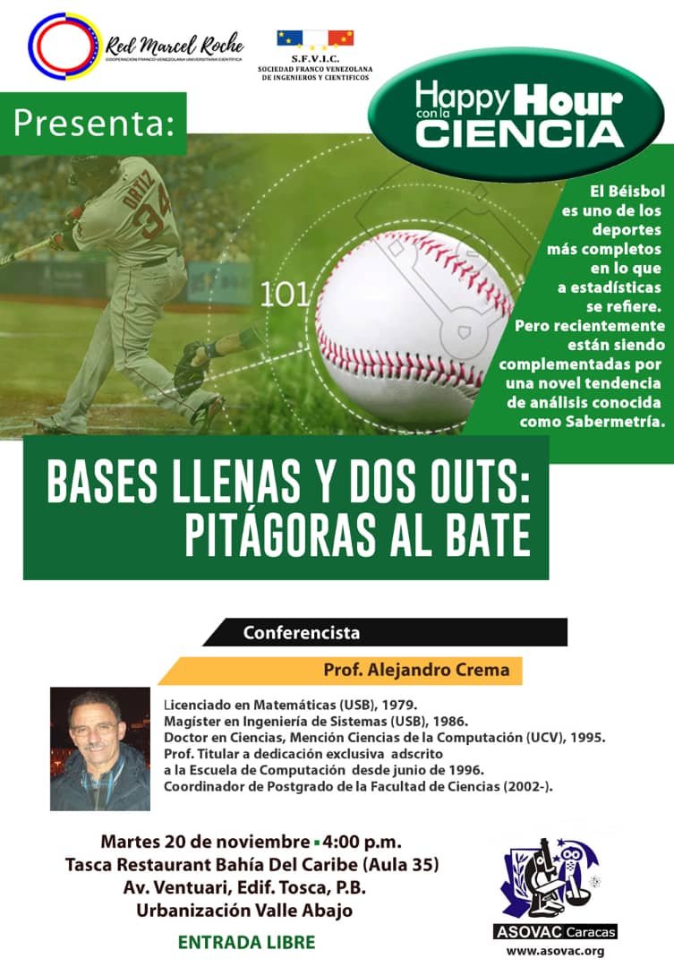 Happy Hour con la Ciencia: Bases Llenas y Dos Outs: Pitágoras al Bate